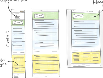 Best practices for WEB: contenuti e contenitori per fare buon web.